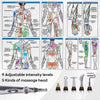 Electronic acupuncture pen - Needle-Free TENS Therapy for Pain Relief