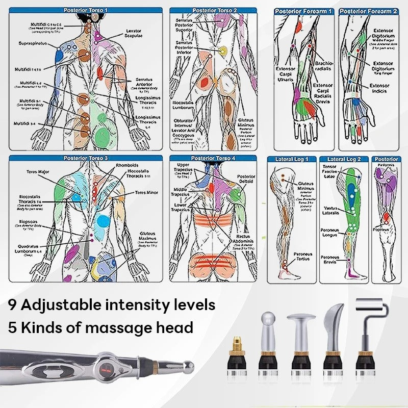 Electronic acupuncture pen - Needle-Free TENS Therapy for Pain Relief